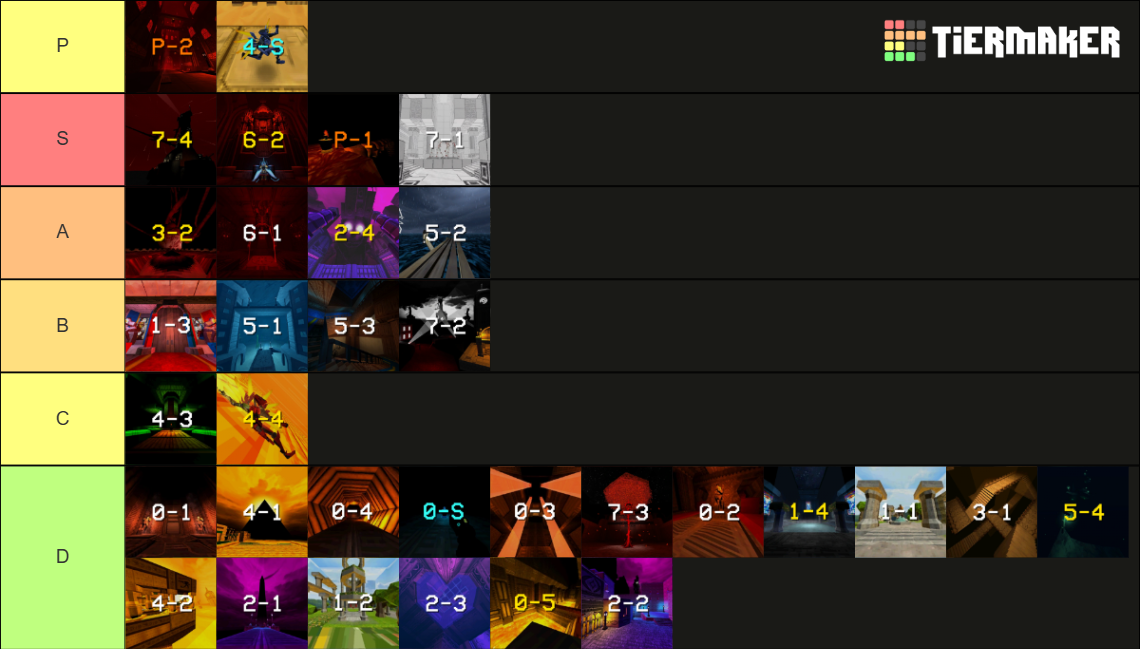 ULTRAKILL: All Levels (+Encore Levels) Tier List (Community Rankings ...
