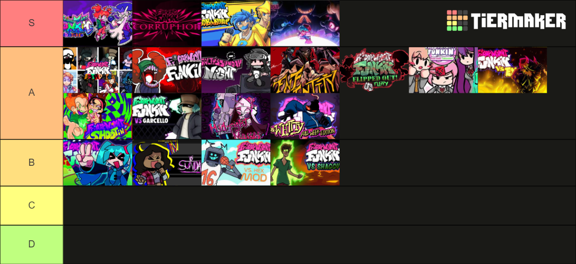 My favorite fnf mods tierlist ig? Tier List (Community Rankings ...
