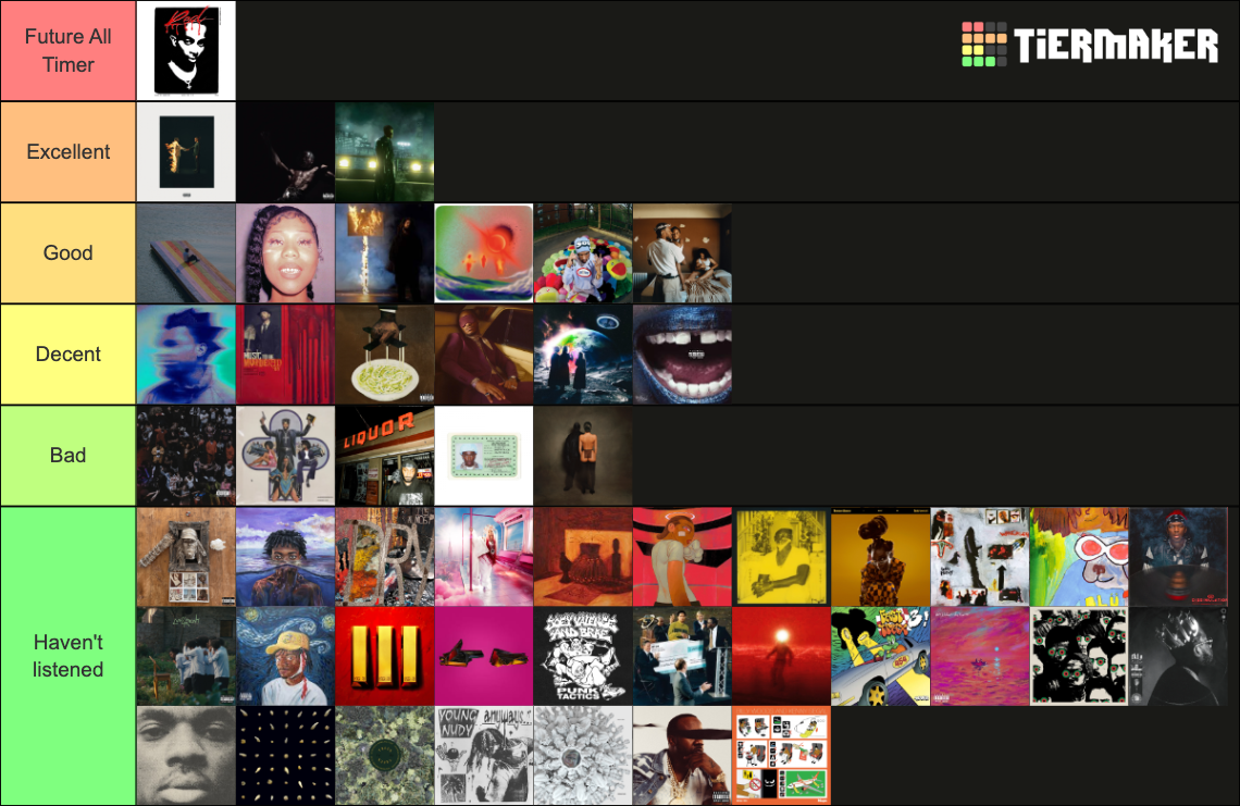 The Best Rap Albums Of The 2020s So Far Tier List (Community Rankings ...