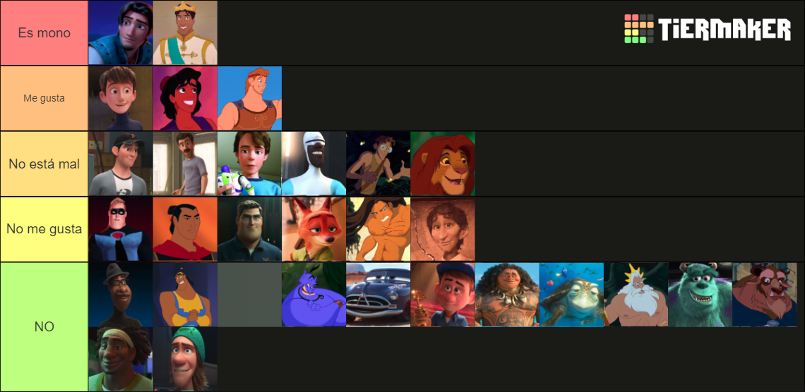 Hottest Male Disney Characters Tier List (Community Rankings) - TierMaker