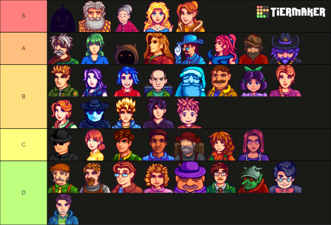 Stardew Valley Characters Tier List (Community Rankings) - TierMaker