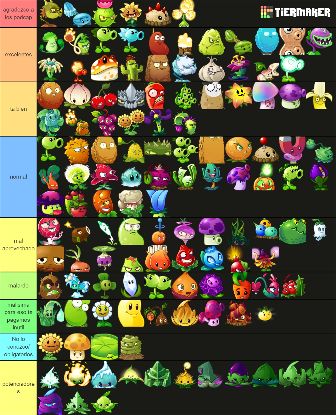 Pvz 2 Ultimate Plant Tier List (Community Rankings) - TierMaker