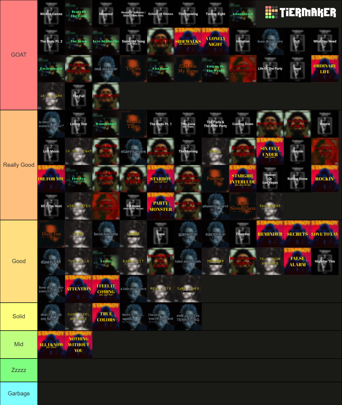 All Released Songs From The Weeknd Tier List (Community Rankings