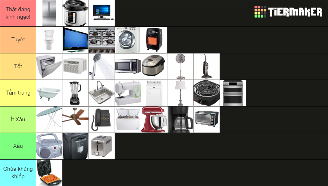 Common Household Appliances Tier List Rankings) TierMaker