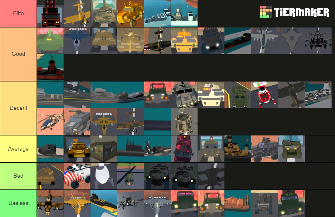 Military Tycoon Vehicles Tier List Community Rankings Tiermaker