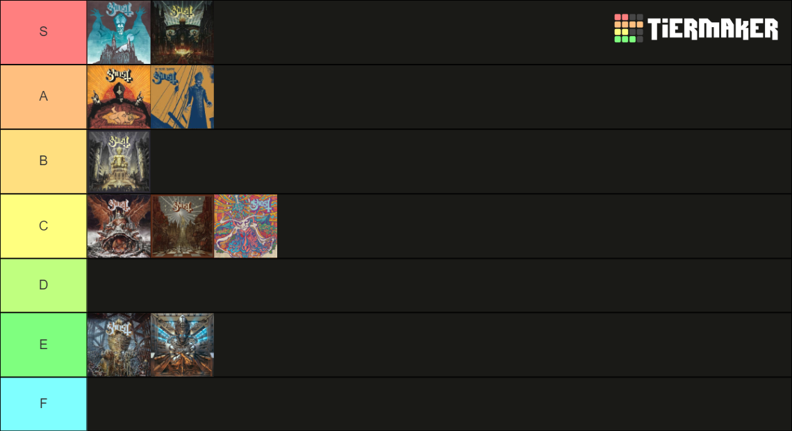 Ghost Albums/EPs Tier List (Community Rankings) - TierMaker