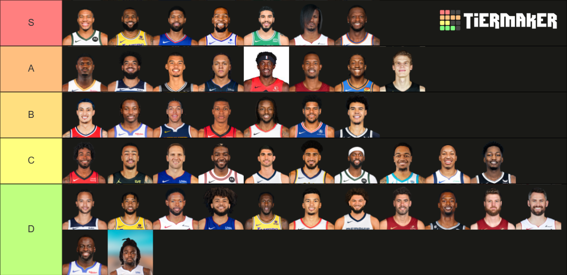 NBA Power Forwards (202324 Season) Tier List Rankings
