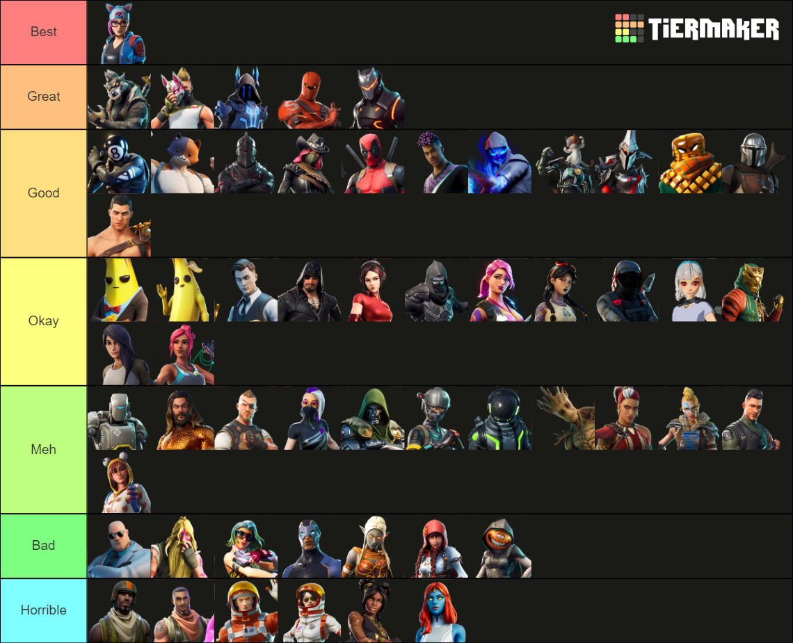 Fortnite Battle Pass And Season Shop Skins S1 Ch4 S1 Tier List