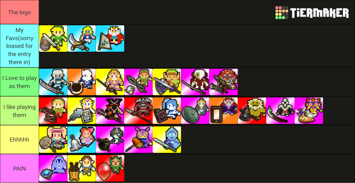 Hyrule Warriors Tier List Community Rankings Tiermaker