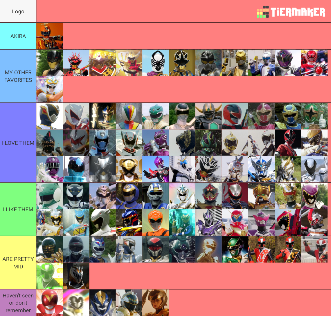 Super Sentai All Sixths Extras Tier List Community Rankings