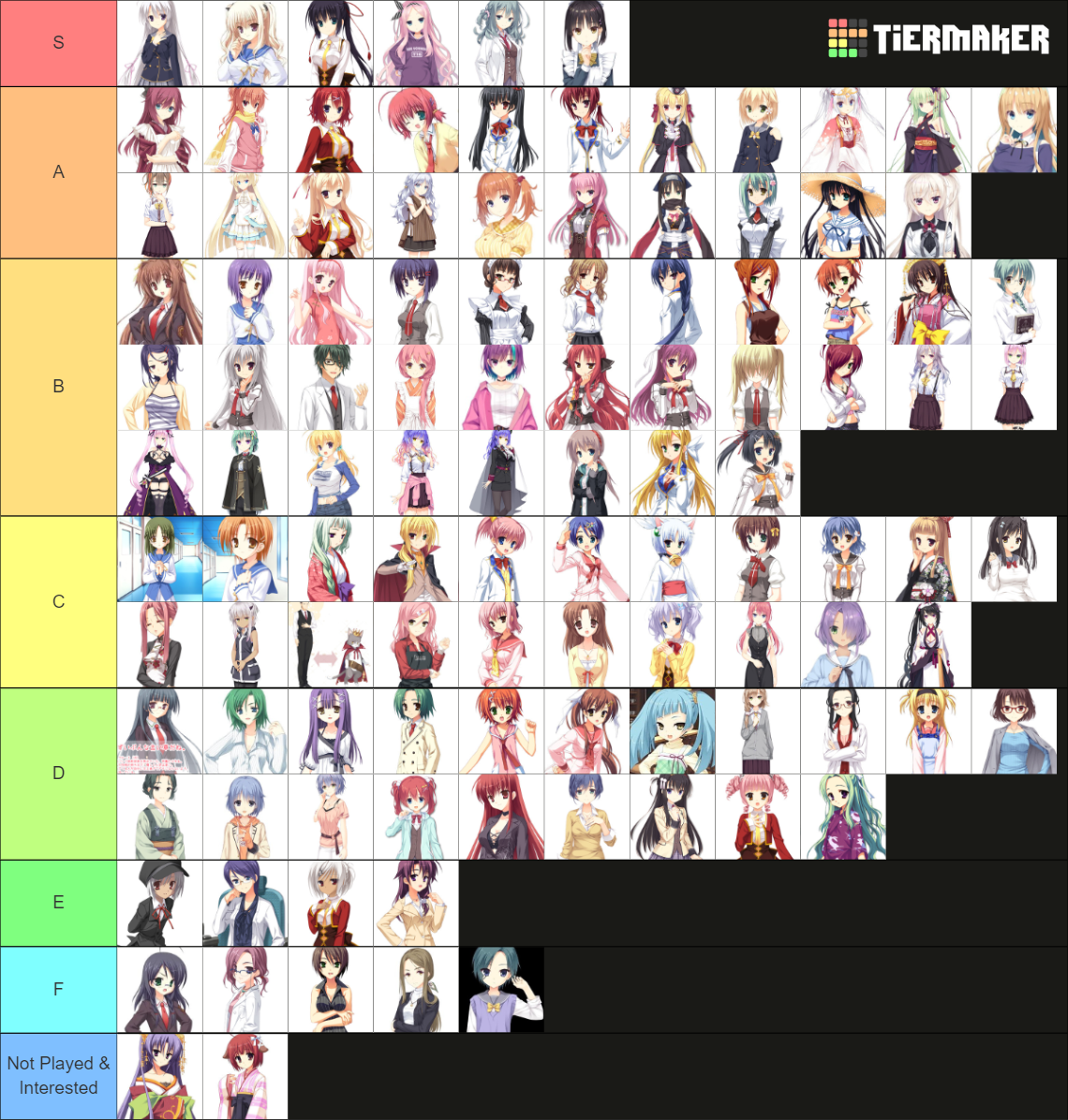 YUZUSOFT All Heroines Tier List Community Rankings TierMaker yuzusoft-all-heroines-tier-list-community-rankings-tiermaker