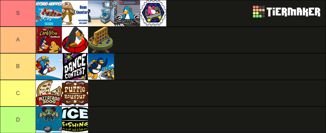 Club Penguin Minigames Tier List (Community Rankings) - TierMaker