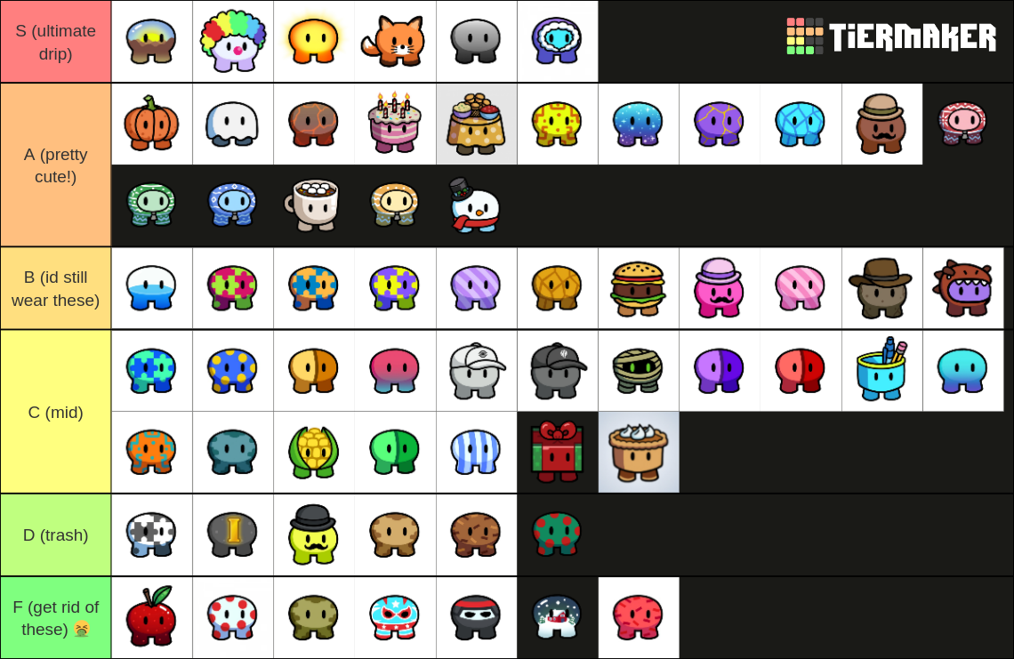 All Gimkit Skins (Gims) Tier List Rankings) TierMaker