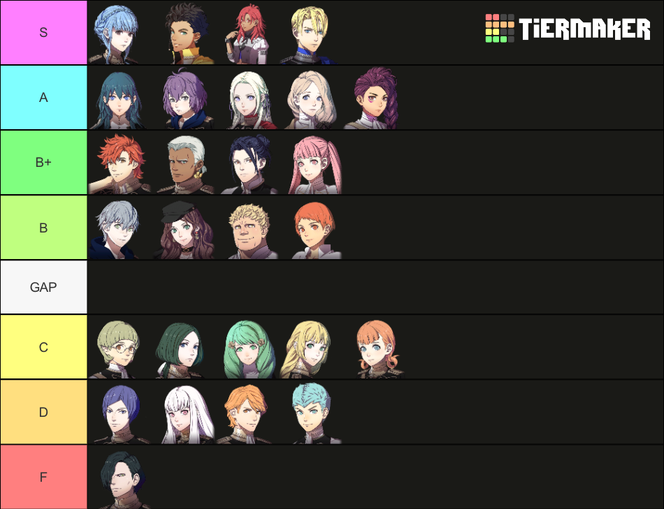 Fire Emblem Three Houses Characters Dlc Included Tier List Community Rankings Tiermaker 6844