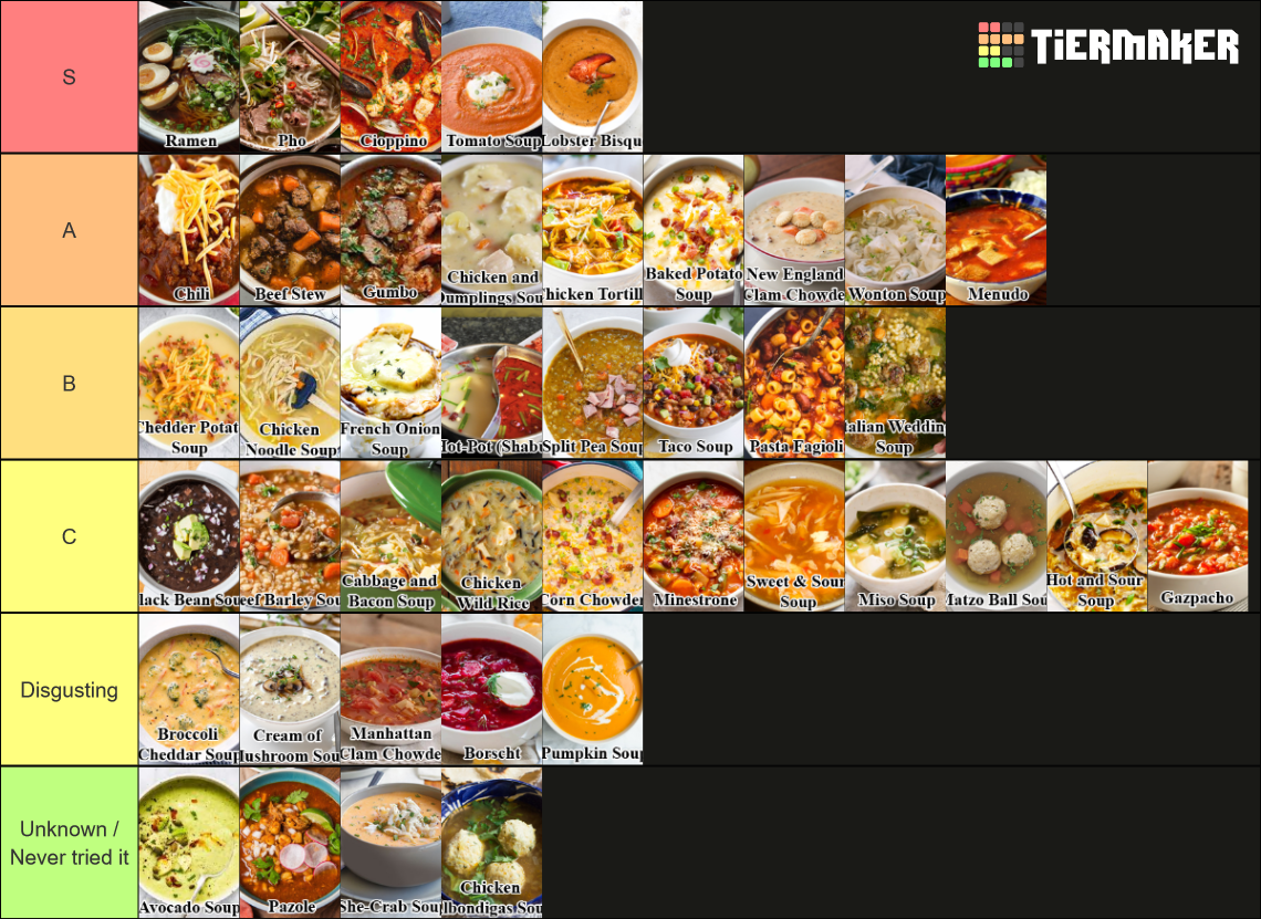 Definitive Soup Tier List Rankings) TierMaker