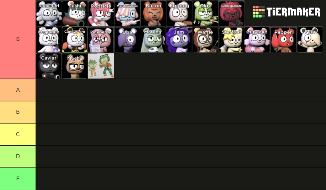 Flavor Frenzy Bears Tier List (Community Rankings) - TierMaker