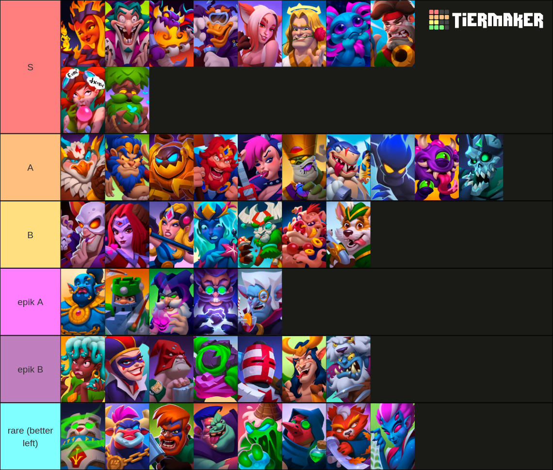 Ludus Tier List (Community Rankings) - TierMaker