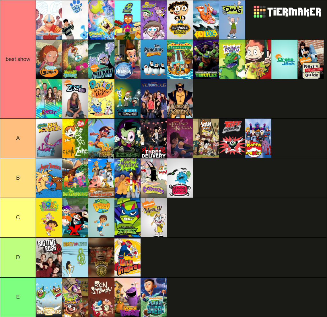 Nick Shows Tier List (Community Rankings) - TierMaker