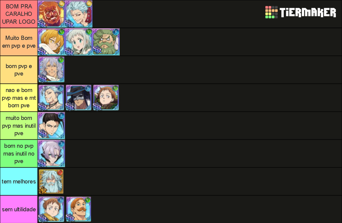 The Seven Deadly Sins Grand Cross (7DS) 02/01/2024 Tier List