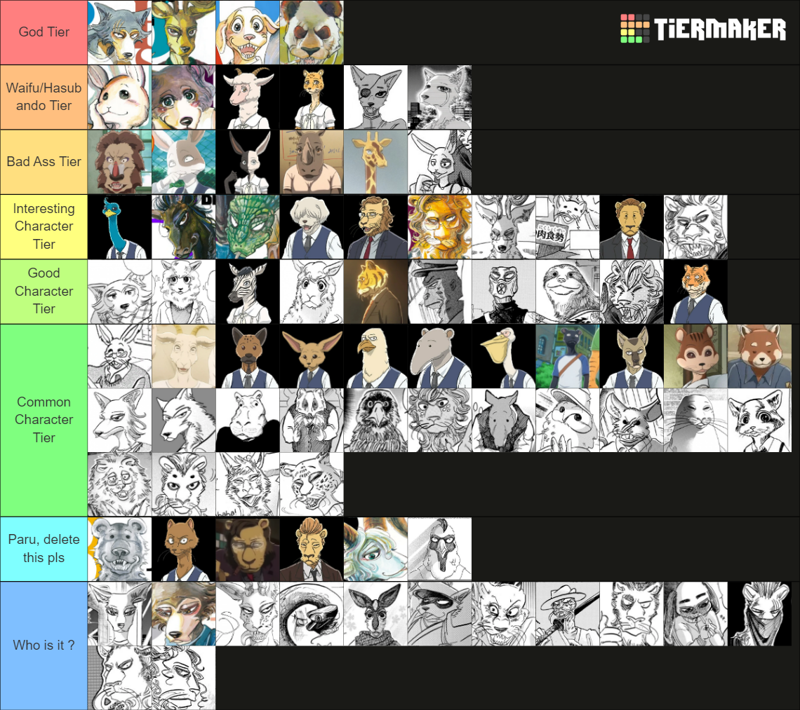 The Ultimate Beastars Character Tier List (Community Rankings) - TierMaker