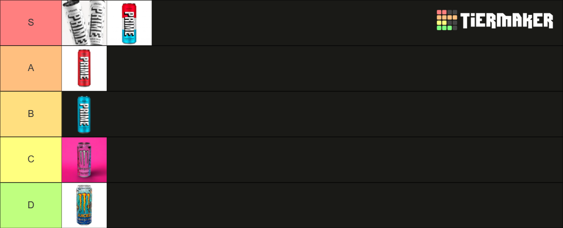 energy drinks Tier List (Community Rankings) - TierMaker