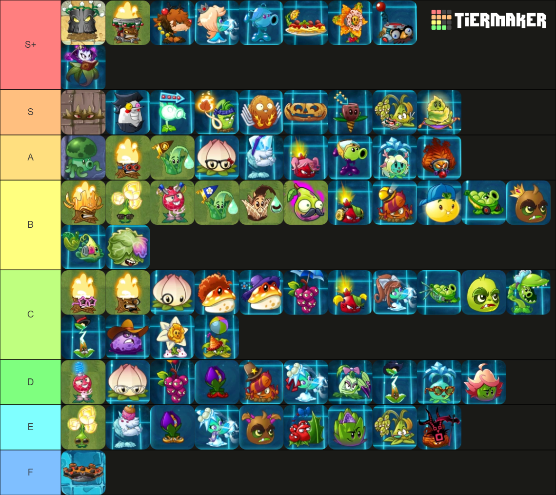 Pvz2 All Reflourished Costumes Tier List (community Rankings) - Tiermaker