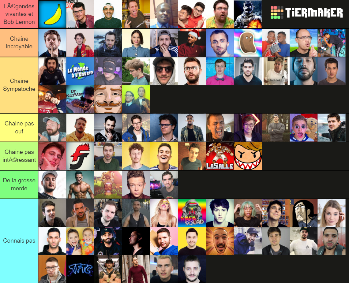 Youtubeur Francais Tier List (Community Rankings) - TierMaker