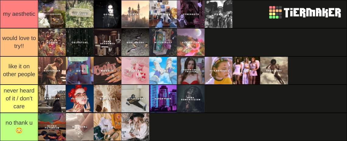 aesthetic ranking Tier List (Community Rankings) - TierMaker