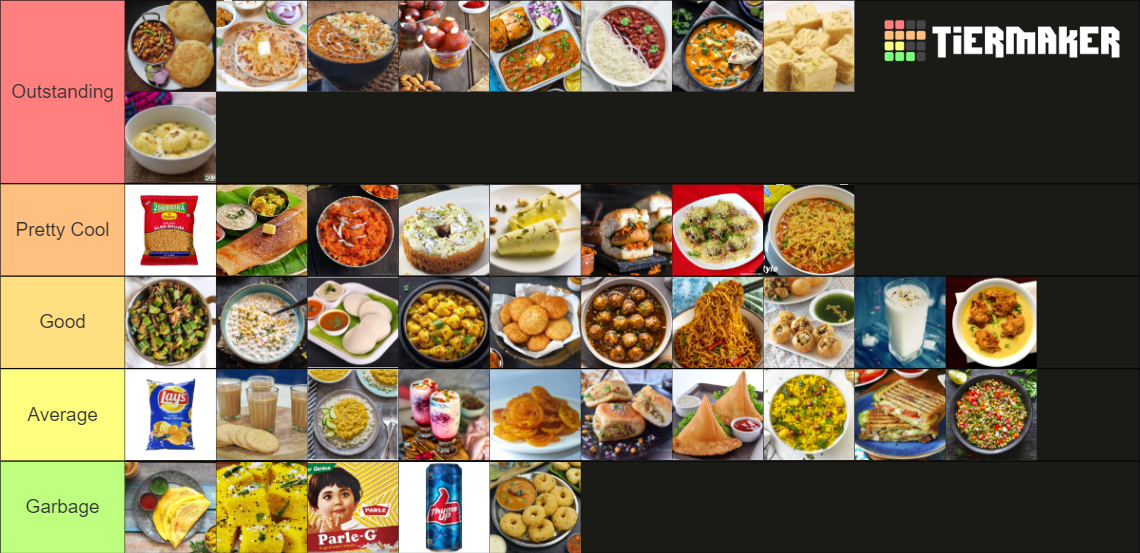 Indian Cuisine Ultimate Tier List Rankings) TierMaker