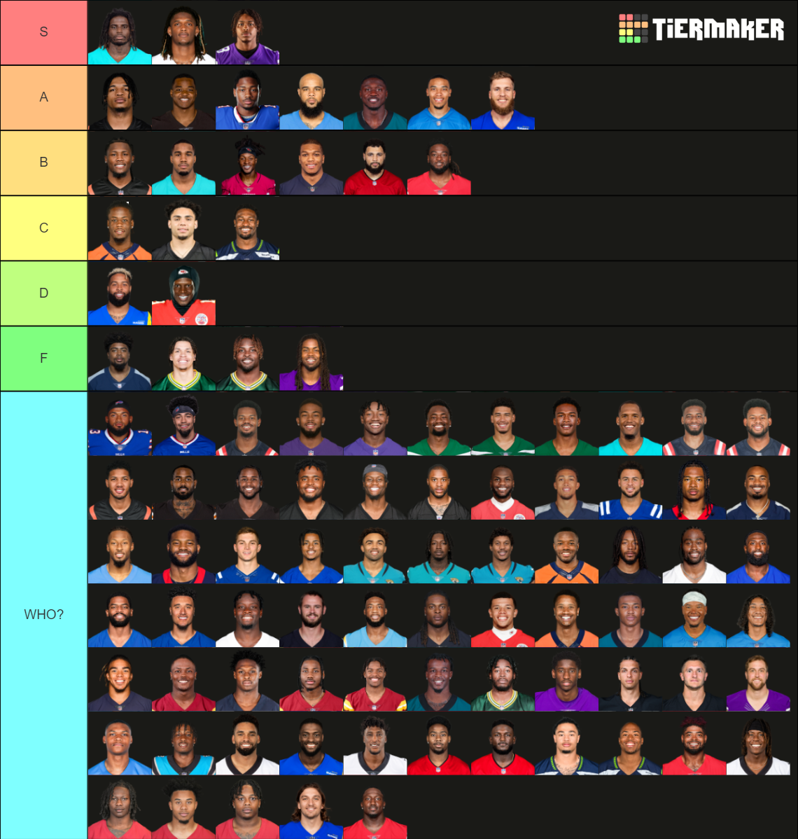 NFL WIDE RECEIVERS TIER LIST 2023-2024 SEASON Tier List (Community ...