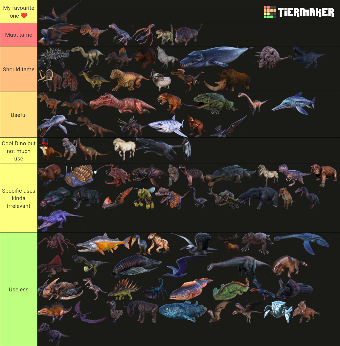 ARK: The island all creatures Tier List (Community Rankings) - TierMaker
