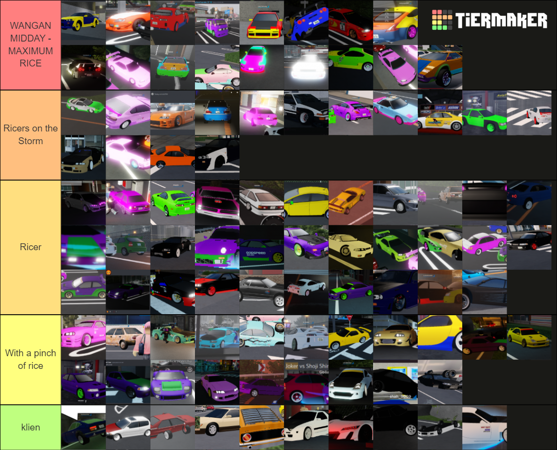 midnight racing tokyo demo tier list