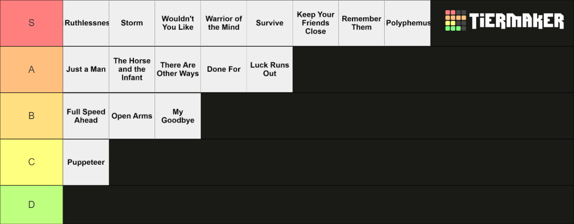 Epic: The Musical Songs Tier List (Community Rankings) - TierMaker