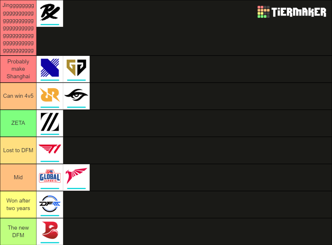 VCT 2024 Tier List Rankings) TierMaker