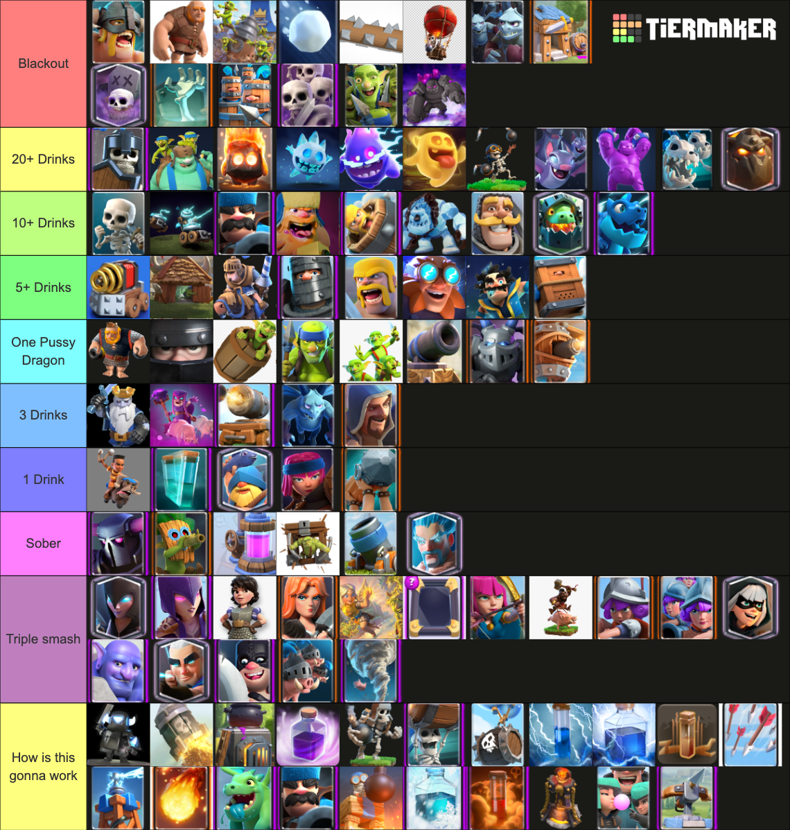 All Clash Royale Cards Tier List (Community Rankings) - TierMaker