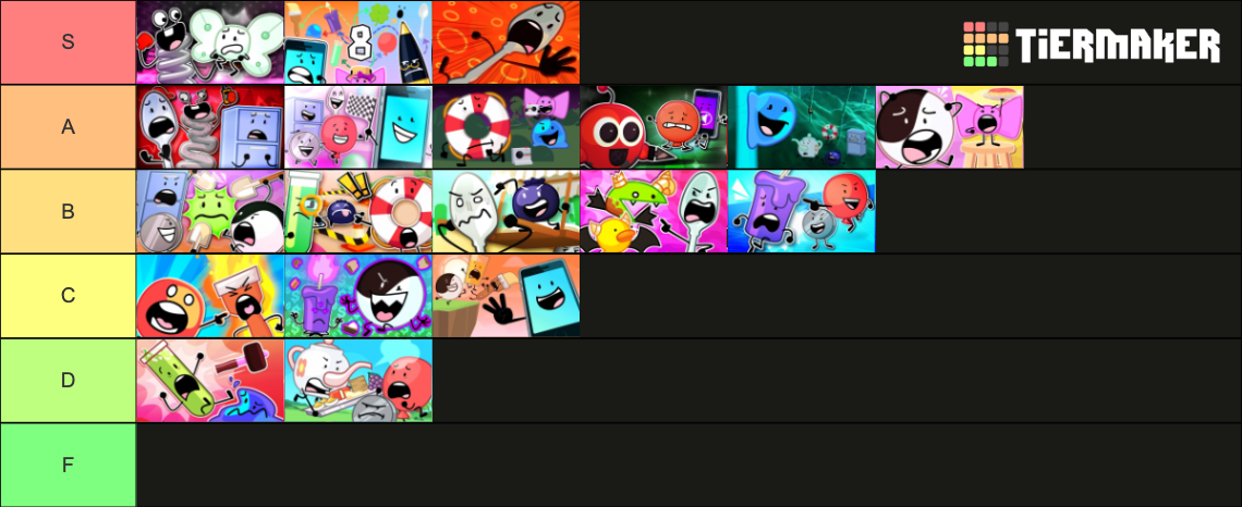 Inanimate Insanity Invitation Episodes (II S3) Tier List (Community ...