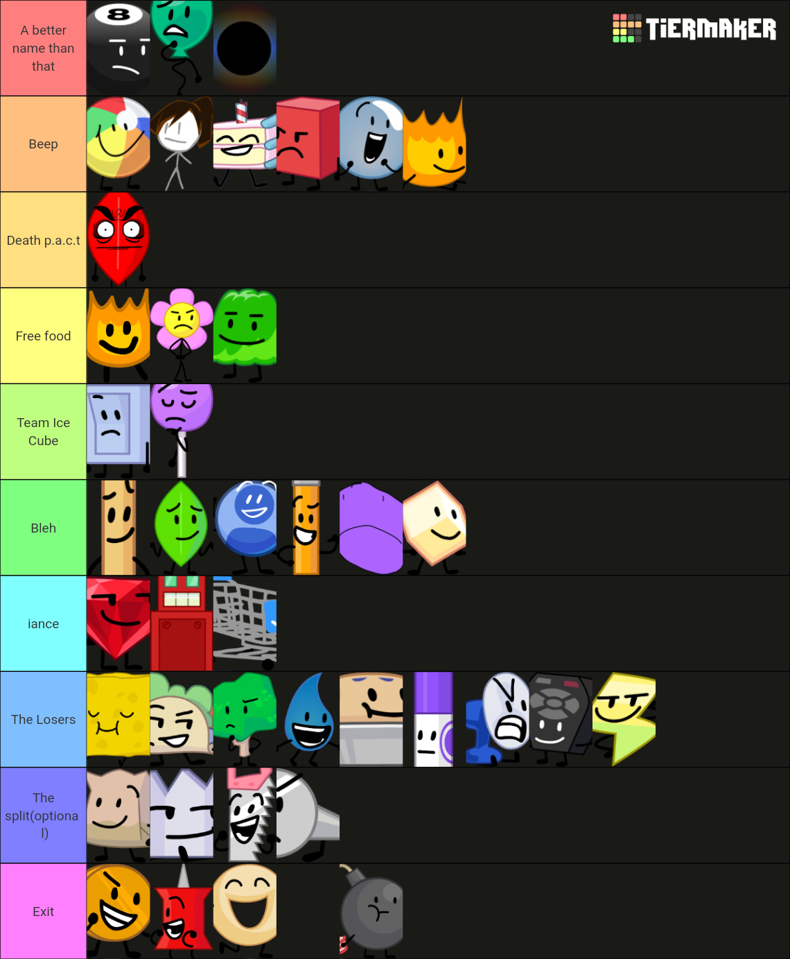 Bfdi maker Tier List (Community Rankings) TierMaker Bfdi maker Tier List (Community Rankings) TierMaker