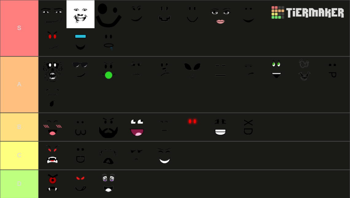 Roblox faces Tier List (Community Rankings) - TierMaker