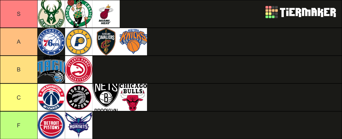 Best Nba Teams Tier List (community Rankings) - Tiermaker