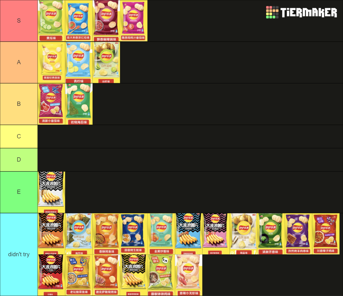 Chinese Lays Chips Tier List Rankings) TierMaker