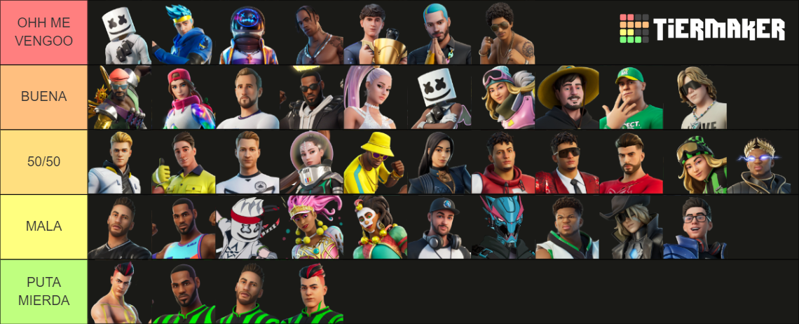 Fortnite Icon Series Skins (23.40) Tier List (Community Rankings ...