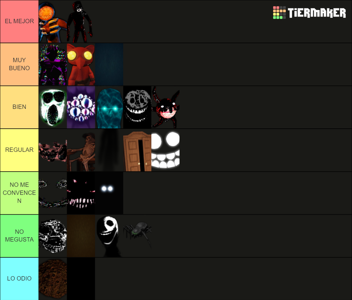 Doors Entities! (Hotel+ Update) Tier List Rankings) TierMaker
