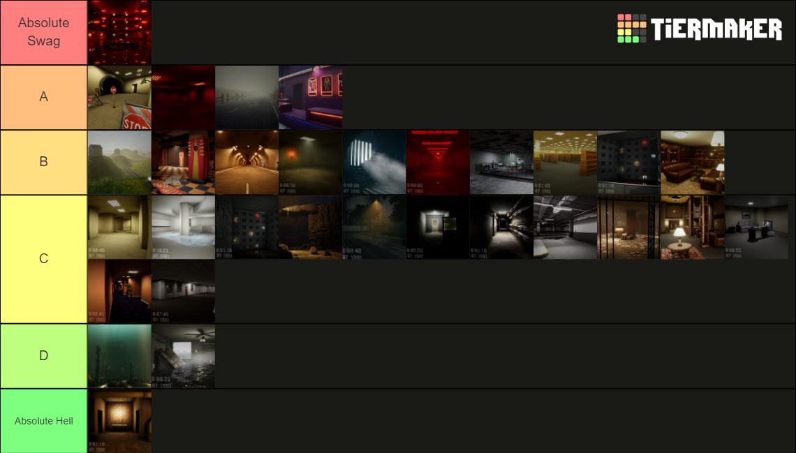 Escape the Backrooms Tier List (Community Rankings) - TierMaker