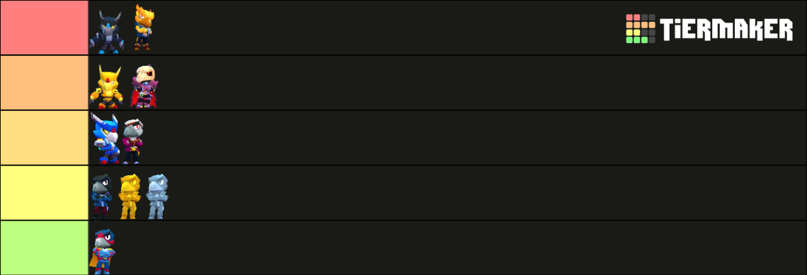 Skins Crow Brawl Stars Tier List (Community Rankings) - TierMaker