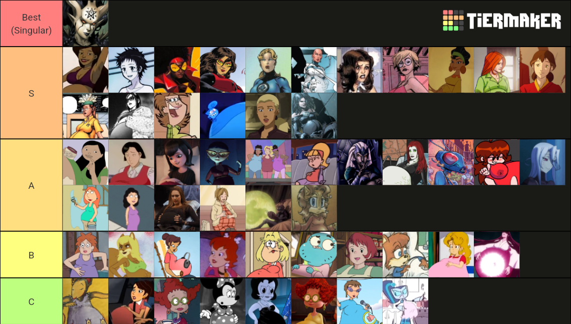 Canonical Pregnant Characters Tier List (Community Rankings) - TierMaker