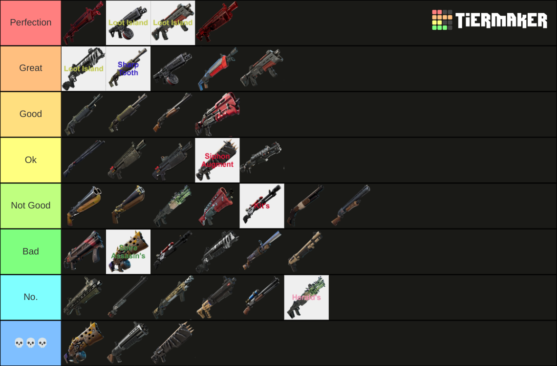 Rate Fortnite Shotguns! Tier List (Community Rankings) - TierMaker