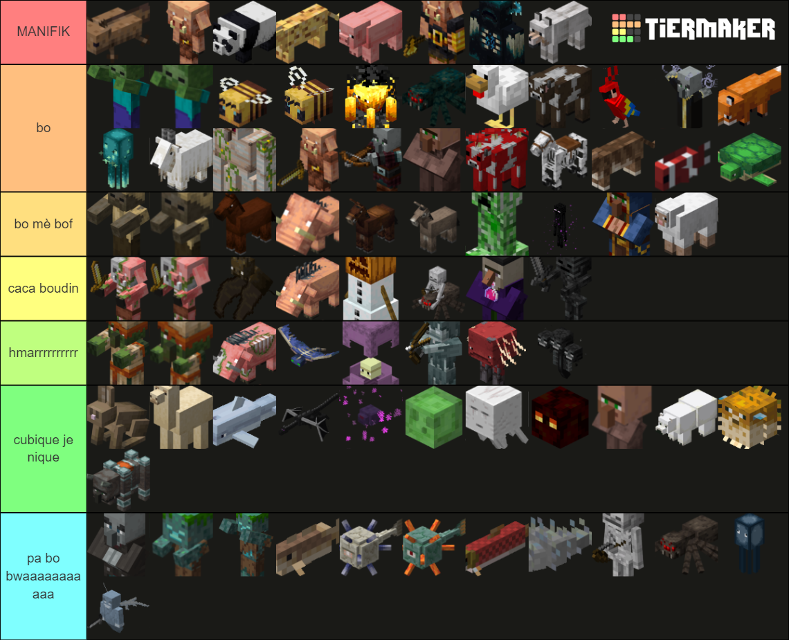 Every Official Minecraft Mob ! (1.17) Tier List (Community Rankings ...