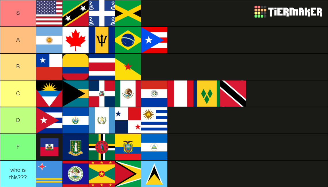 American Countries Tier List (Community Rankings) - TierMaker