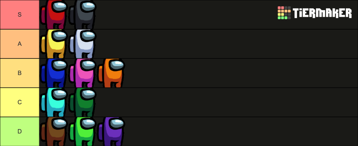 Among Us Color Tier List (Community Rankings) - TierMaker
