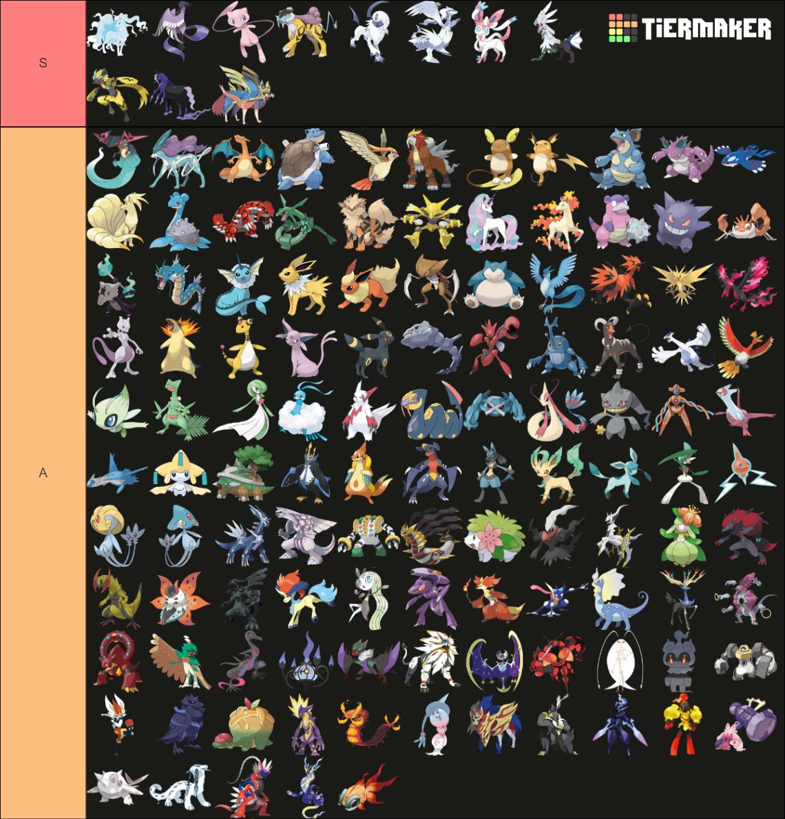 All Fully Evolved Pokemon Up To Gen 9 Tier List Community Rankings Tiermaker 